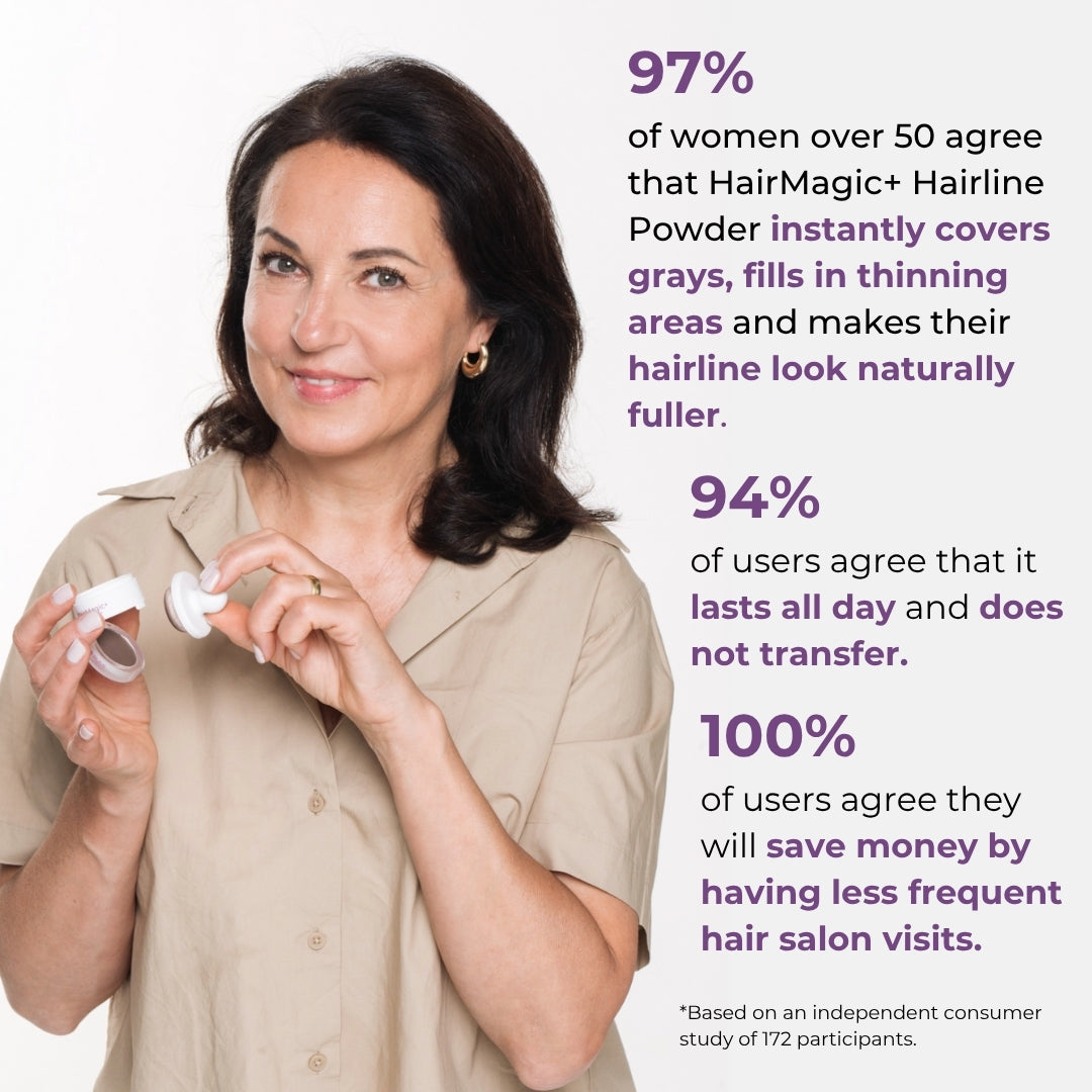 HairMagic+ Hairline Powder