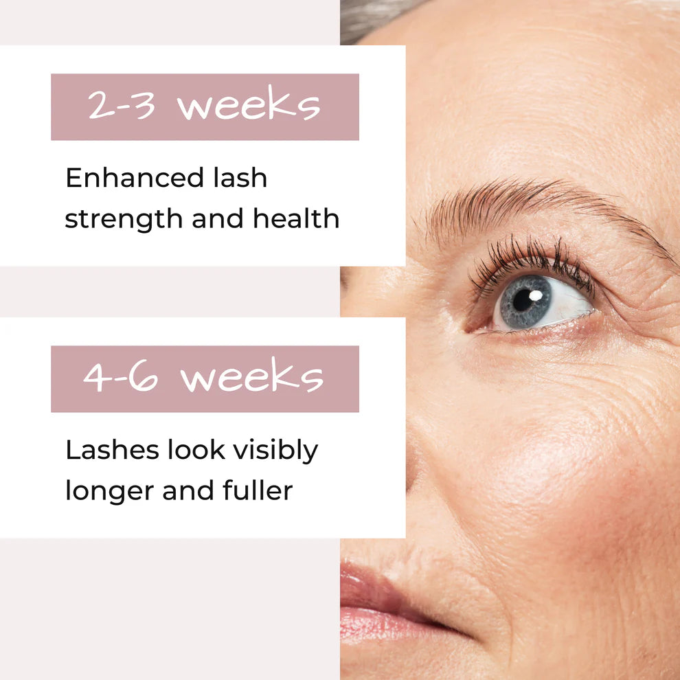 Mascara + Lash Serum + Makeup Remover