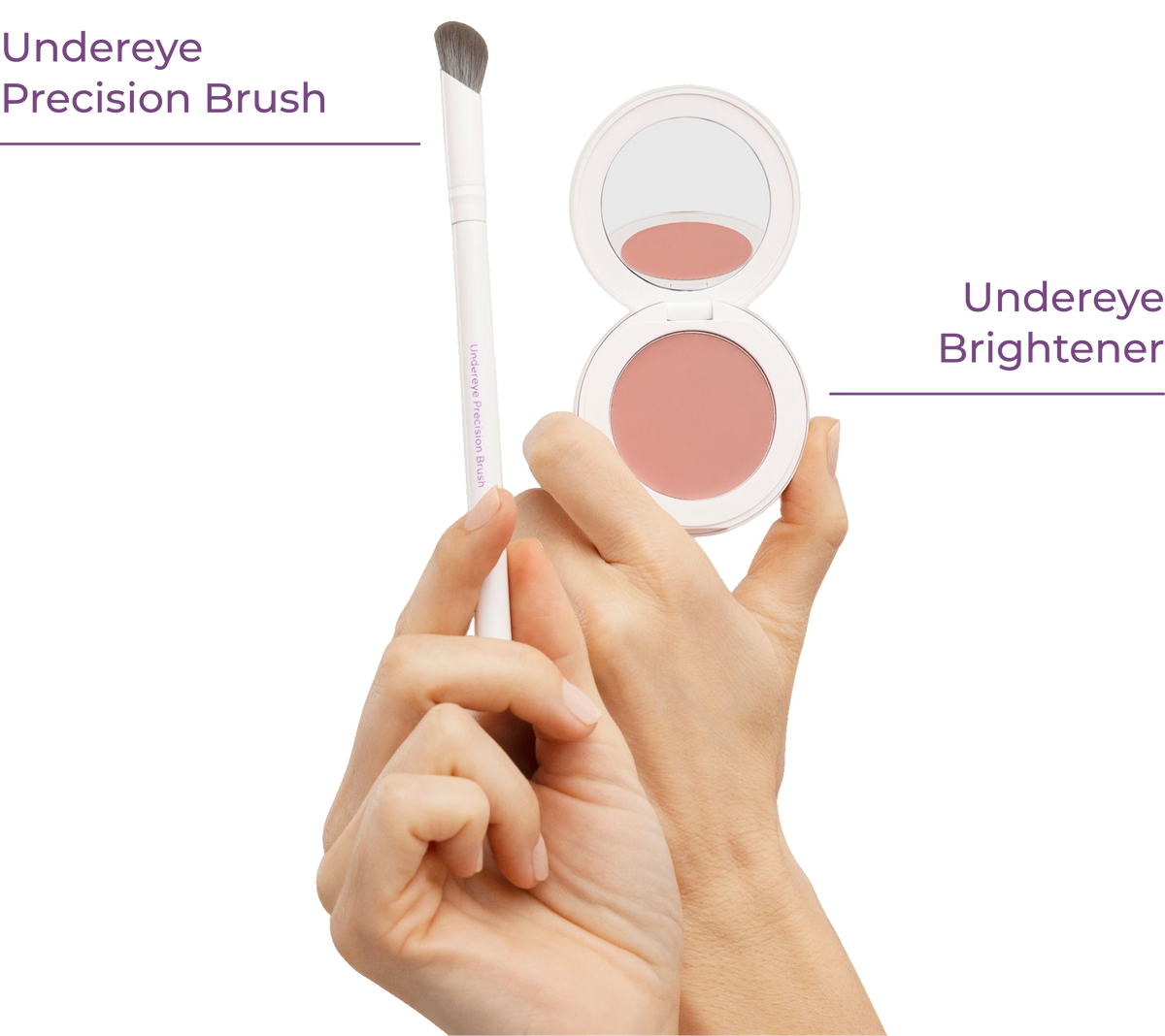 EyeCorrect product